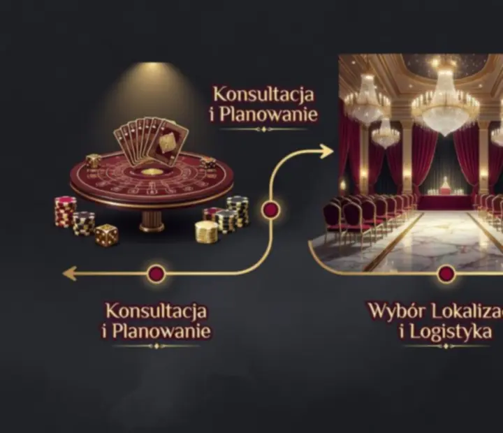 Infografika prezentująca proces rezerwacji wydarzenia niczym rozkład stolika do gry podczas wieczoru kasynowego